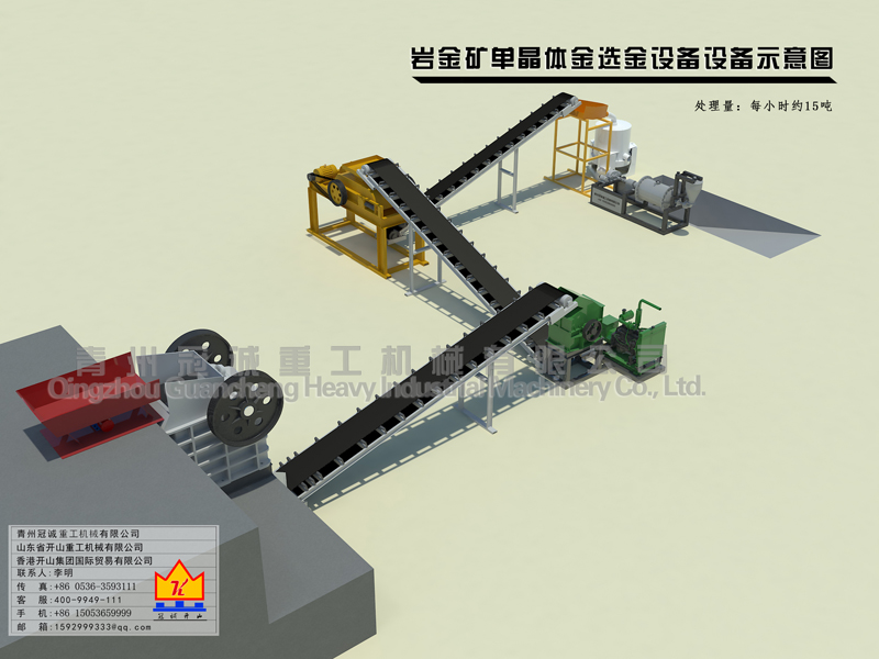 每小時(shí)15噸巖金礦混汞機(jī)提取方案